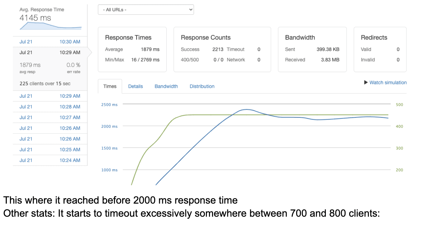 Image of a play from playsheet-io